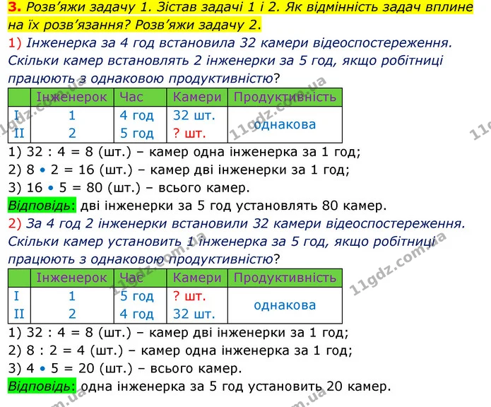 3. Розв’яжи задачу 1. Зістав задачі 1 і 2. Як відмінність задач вплине на їх розв’язання? Розв’яжи задачу 2. — ГДЗ Математика 4 клас Скворцова