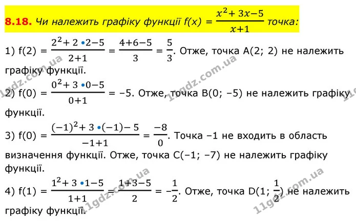 8.18. Чи належить графіку функції f(х) = x2+ 3x-5x+1 точка: — ГДЗ Алгебра 9 клас Істер