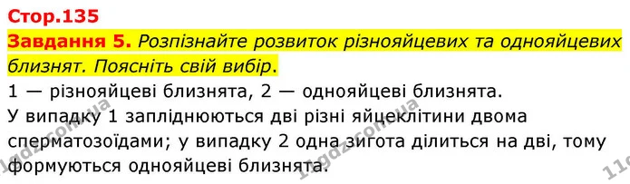 Стор. 135 — 5 — ГДЗ Робочий зошит біологія 8 клас Мирна — ГДЗ Робочий зошит біологія 8 клас Мирна