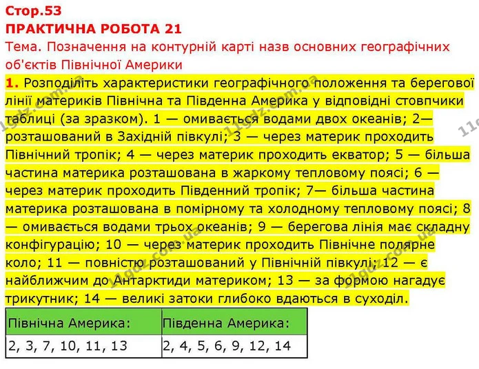 Пр.21 (1) — ГДЗ зошит для практичних Географія 7 клас Довгань — ГДЗ зошит для практичних Географія 7 клас Довгань