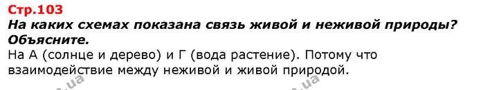 На каких схемах показана связь живой и неживой природы? Объясните. — ГДЗ Я исследую мир 1 класс Гильберг