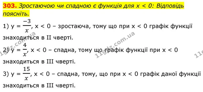 303. Зростаючою чи спадною є функція для x < 0: Відповідь поясніть. — ГДЗ Алгебра 9 клас Тарасенкова