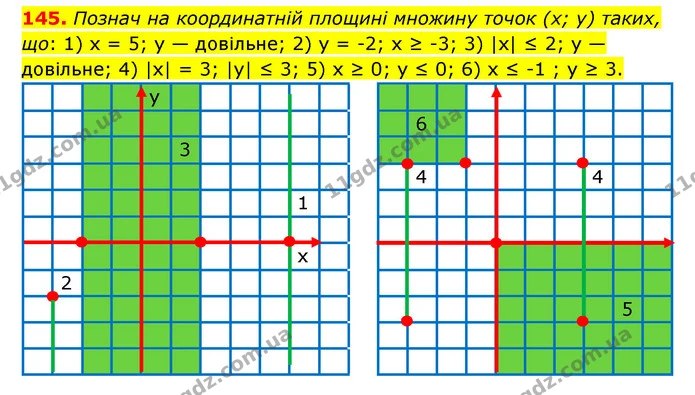 145 — ГДЗ Математика 6 клас Істер 2023 1-2 ч.
