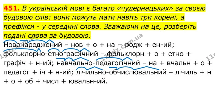 451. В українській мові є багато «чудернацьких» за своєю будовою слів: вони можуть мати навіть три корені, а префікси - у середині — ГДЗ Українська мова 6 клас Заболотний 2020