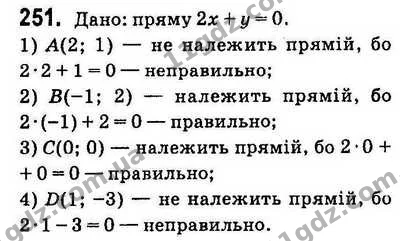 251. Чи належить прямій 2х + у = 0 точка: — ГДЗ Геометрія 9 клас Істер 2017