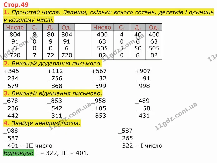 1. Прочитай числа. Запиши, скільки всього сотень, десятків і одиниць у кожному числі. — ГДЗ Робочий зошит Математика 3 клас Листопад