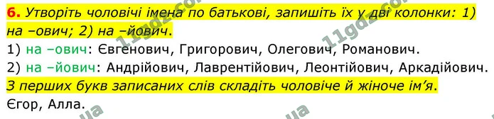 6. Утворіть чоловічі імена по батькові, запишіть їх у дві колонки: 1) на –ович; 2) на –йович. — ГДЗ Українська мова 9 клас Авраменко 2026