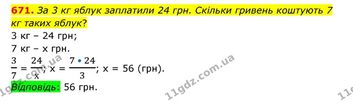 671. За 3 кг яблук заплатили 24 грн. Скільки гривень коштують 7 кг таких яблук? — ГДЗ Математика 6 клас Тарасенкова 2023 1-2 ч.