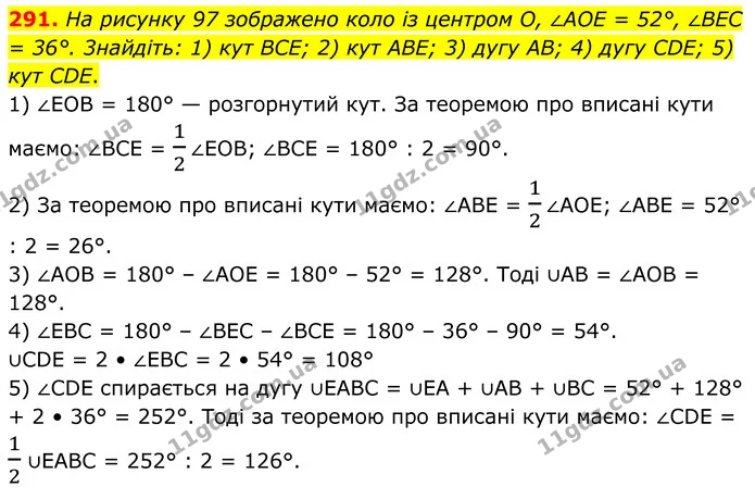291. На рисунку 97 зображено коло із центром О, ∠AOЕ = 52°, ∠ВЕС = 36°. 3найдiть: 1) кут ВСЕ; 2) кут АВЕ; 3) дугу АВ; 4) дугу CDE; 5) — ГДЗ Геометрія 8 клас Мерзляк