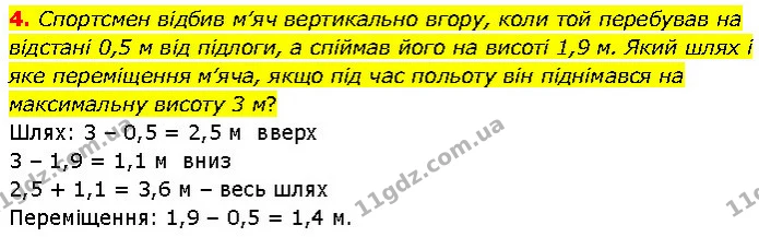 4. Спортсмен відбив м’яч вертикально вгору, коли той перебував на відстані 0,5 м від підлоги, а спіймав його на висоті 1,9 м. Який шлях — ГДЗ Фізика 7 клас Засєкіна