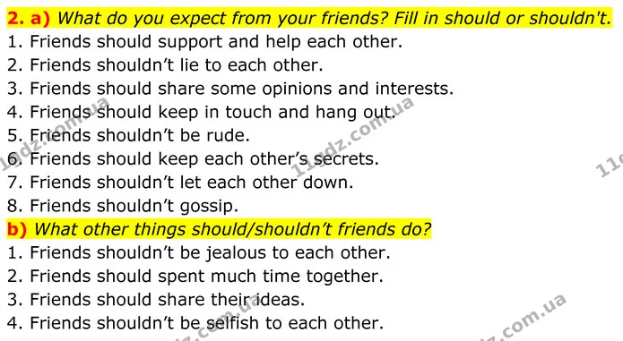 2. a) What do you expect from your friends? Fill in should or shouldn't. — ГДЗ Англійська мова 8 клас Карпюк 2025