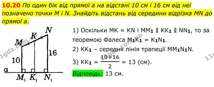 10.20 По один бік від прямої а на відстані 10 см і 16 см від неї позначено точки M і N. Знайдіть відстань від середини відрізка MN до — ГДЗ Геометрія 8 клас Істер