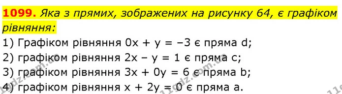 1099. Яка з прямих, зображених на рисунку 64, є графіком рівняння: — Алгебра 7 клас Мерзляк 2024