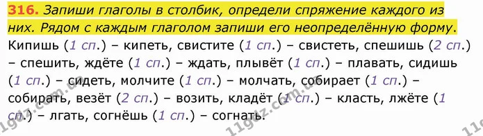 316. Запиши глаголы в столбик, определи спряжение каждого из них. Рядом с каждым глаголом запиши его неопределённую форму. — ГДЗ Русский язык и чтение 4 класс Лапшина 1 ч.