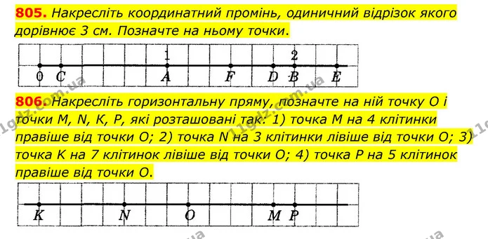 805. Накресліть координатний промінь, одиничний відрізок якого дорівнює 3 см. Позначте на ньому точки. — ГДЗ Математика 6 клас Мерзляк 2023 1-2 ч.
