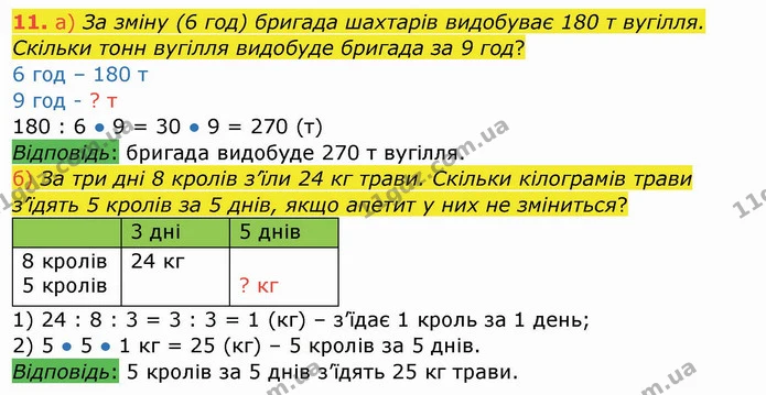 11 — ГДЗ Математика 4 клас Заїка