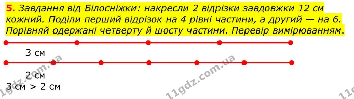 5. Завдання від Білосніжки: накресли 2 відрізки завдовжки 12 см кожний. Поділи перший відрізок на 4 рівні частини, а другий — на 6 — ГДЗ Математика 2 клас Лишенко