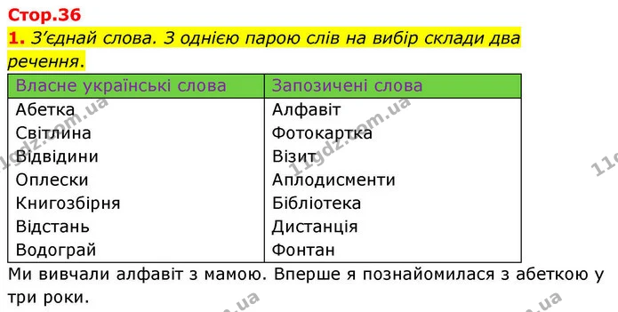 1. З’єднай слова. З однією парою слів на вибір склади два — ГДЗ Робочий зошит Українська мова 4 клас Большакова