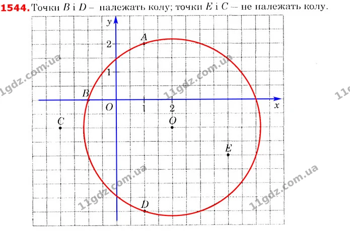 ГДЗ Математика 6 клас Істер — ГДЗ Математика 6 клас Істер