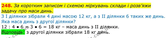 248. За коротким записом і схемою міркувань склади і розв’яжи задачу про маси динь. — ГДЗ Математика 3 клас Лишенко (1, 2 частина)
