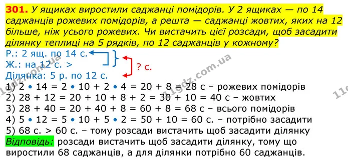 301. У ящиках виростили саджанці помідорів. У 2 ящиках — по 14 саджанців рожевих помідорів, а решта — саджанці жовтих, яких на 12 — ГДЗ Математика 3 клас Лишенко (1, 2 частина)