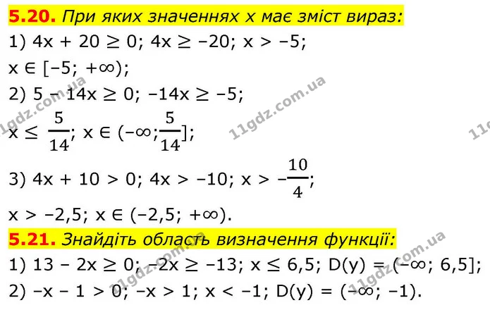 5.20. При яких значеннях x має зміст вираз: — ГДЗ Алгебра 9 клас Мерзляк 2026