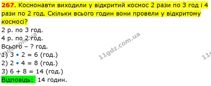 267. Космонавти виходили у відкритий космос 2 рази по З год і 4 рази по 2 год. Скільки всього годин вони провели у відкритому космосі? — ГДЗ Математика 3 клас Козак 1-2 ч.