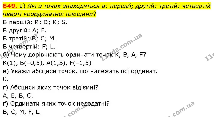 849. а) Які з точок знаходяться в: першій; другій; третій; четвертій чверті координатної площини? — ГДЗ Математика 6 клас Бевз 1-2 ч.
