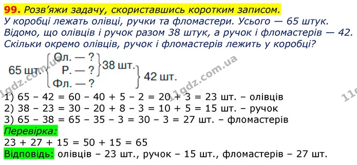 99. Розв’яжи задачу, скориставшись коротким записом. — ГДЗ Математика 3 клас Листопад 1-2 ч.