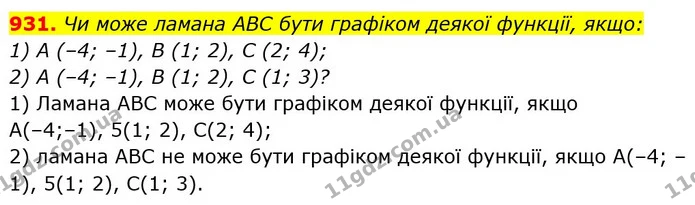 931. Чи може ламана ABC бути графіком деякої функції, якщо: — Алгебра 7 клас Мерзляк 2024