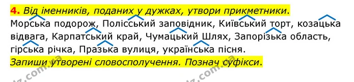 4. Від іменників, поданих у дужках, утвори прикметники. — ГДЗ Українська мова 4 клас Чабайовська