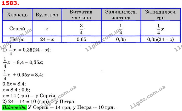 ГДЗ Математика 6 клас Істер — ГДЗ Математика 6 клас Істер