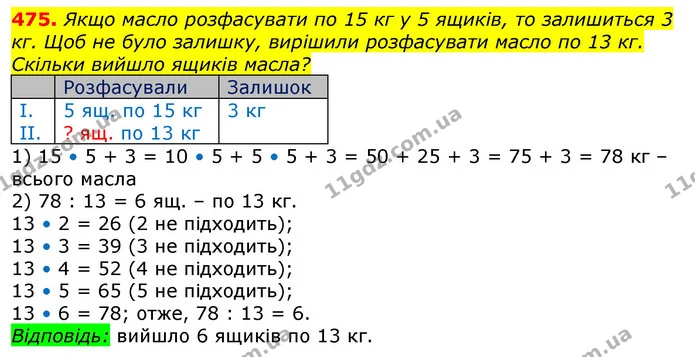 475. Якщо масло розфасувати по 15 кг у 5 ящиків, то залишиться 3 кг. Щоб не було залишку, вирішили розфасувати масло по 13 кг. Скільки — ГДЗ Математика 3 клас Лишенко (1, 2 частина)