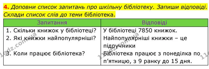 4. Доповни список запитань про шкільну бібліотеку. Запиши відповіді. Склади список слів до теми бібліотека. — ГДЗ Робочий зошит Українська мова 4 клас Большакова