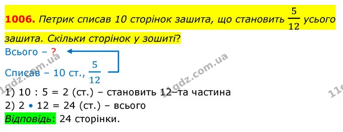 1006. Петрик списав 10 сторiнок зашита, що становить 512 усього зашита. Скiльки сторiнок у зошитi? — ГДЗ Математика 5 клас Бевз