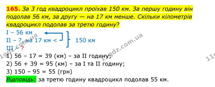 165. За 3 год квадроцикл проїхав 150 км. За першу годину він подолав 56 км, за другу — на 17 км менше. Скільки кілометрів квадроцикл — ГДЗ Математика 5 клас Бевз