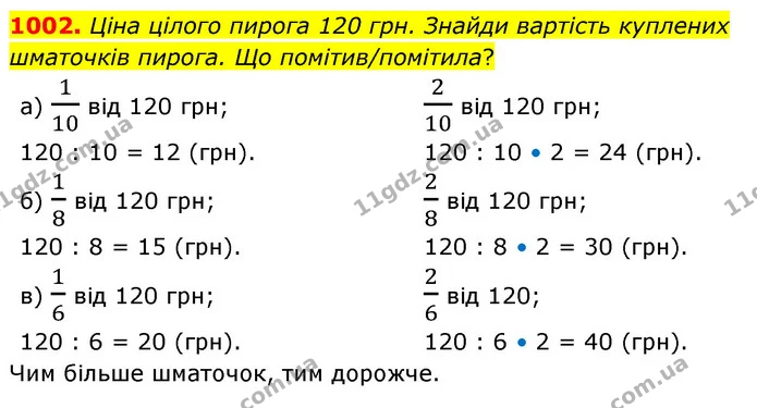 1002. Цiна цiлого пирога 120 грн. Знайди вартiсть куплених шматочкiв пирога. Що помiтив/помiтила? — ГДЗ Математика 5 клас Бевз