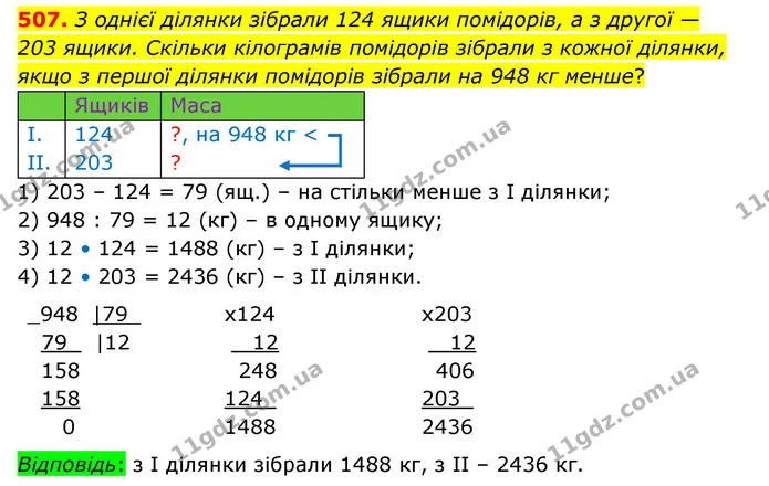 507. З однієї ділянки зібрали 124 ящики помідорів, а з другої — 203 ящики. Скільки кілограмів помідорів зібрали з кожної ділянки, якщо — ГДЗ Математика 4 клас Бевз 1 та 2 частини