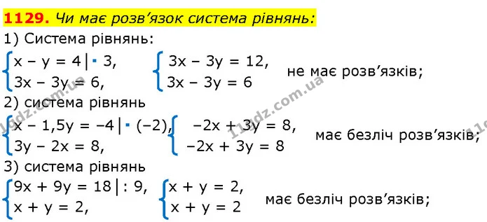 1129. Чи має розв’язок система рівнянь: — Алгебра 7 клас Мерзляк 2024