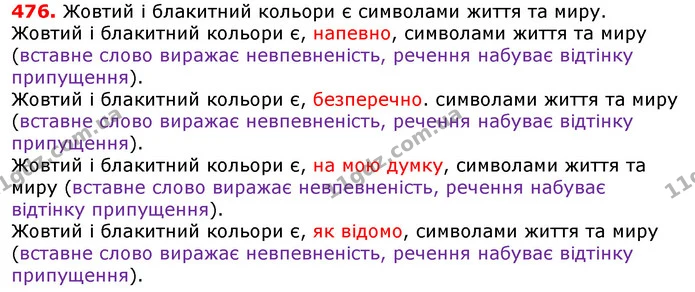 ГДЗ Українська мова 5 клас Єрмоленко 2018 — ГДЗ Українська мова 5 клас Єрмоленко 2018