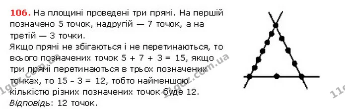 ГДЗ математика 5 клас Мерзляк 2018 — ГДЗ математика 5 клас Мерзляк 2018