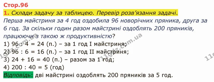 1. Склади задачу за таблицею. Перевір розв’язання задачі. — ГДЗ Математика 4 клас Скворцова