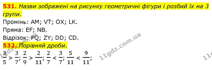 531. Назви зображені на рисунку геометричні фігури і розбий їх на 3 групи. — ГДЗ Математика 4 клас Бевз 1 та 2 частини