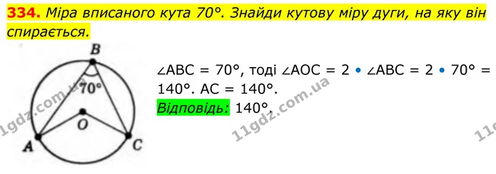 334. Міра вписаного кута 70°. Знайди кутову міру дуги, на яку він спирається. — ГДЗ Геометрія 8 клас Бевз