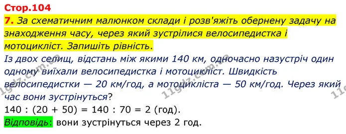 7. За схематичним малюнком склади і розв'яжіть обернену задачу на знаходження часу, через який зустрілися велосипедистка і мотоцикліст — ГДЗ Математика 4 клас Логачевська 1 та 2 частини