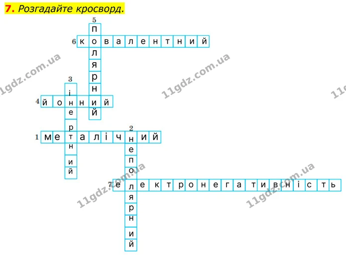 7. Розгадайте кросворд. — ГДЗ Хімія 8 клас Мідак