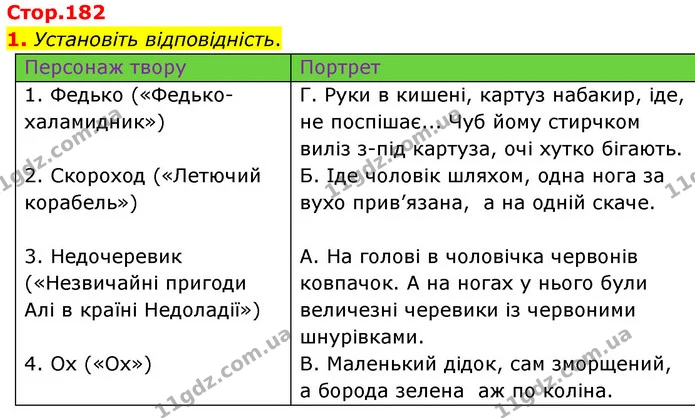 1. Установіть відповідність. — ГДЗ Українська література 5 клас Заболотний
