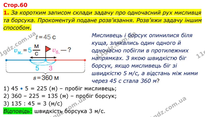 1. За коротким записом склади задачу про одночасний рух мисливця та борсука. Прокоментуй подане розв’язання. Розв’яжи задачу іншим — ГДЗ Математика 4 клас Скворцова