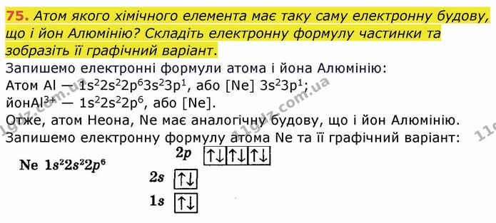 75. Атом якого хімічного елемента має таку саму електронну будову, що і йон Алюмінію? Складіть електронну формулу частинки та зобразіть — ГДЗ Хімія 8 клас Попель