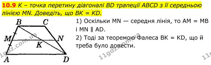 10.9 K – точка перетину діагоналі BD трапеції ABCD з її середньою лінією MN. Доведіть, що BK = KD. — ГДЗ Геометрія 8 клас Істер